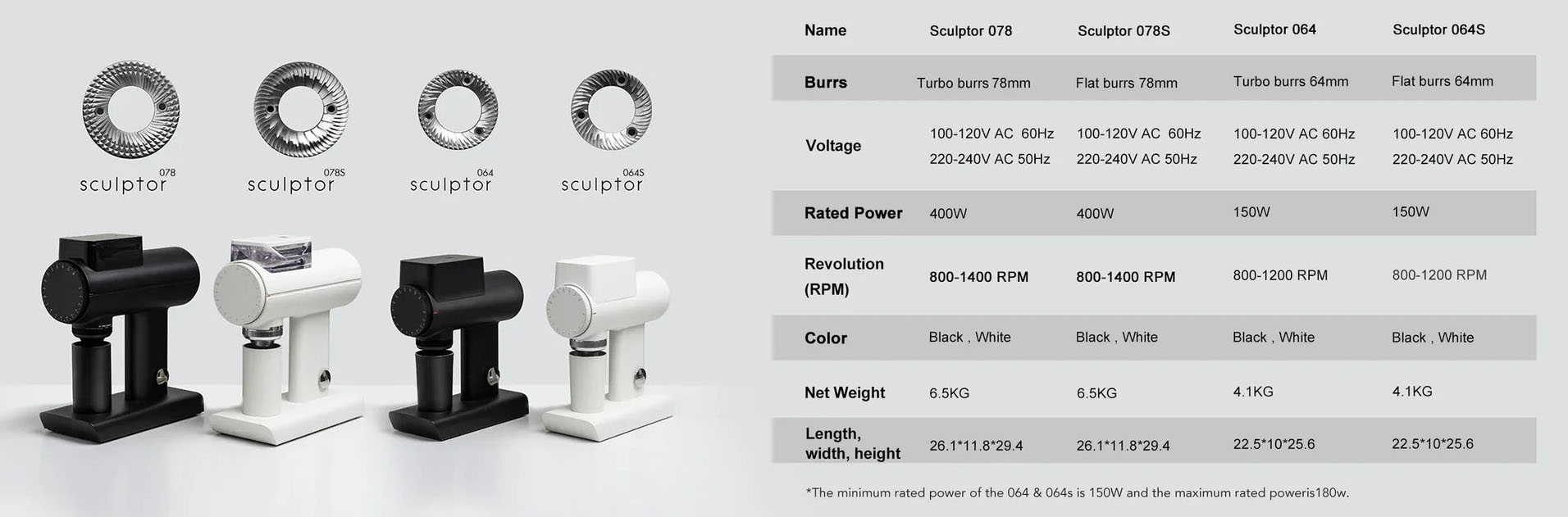 Timemore Sculptor 078 Overview